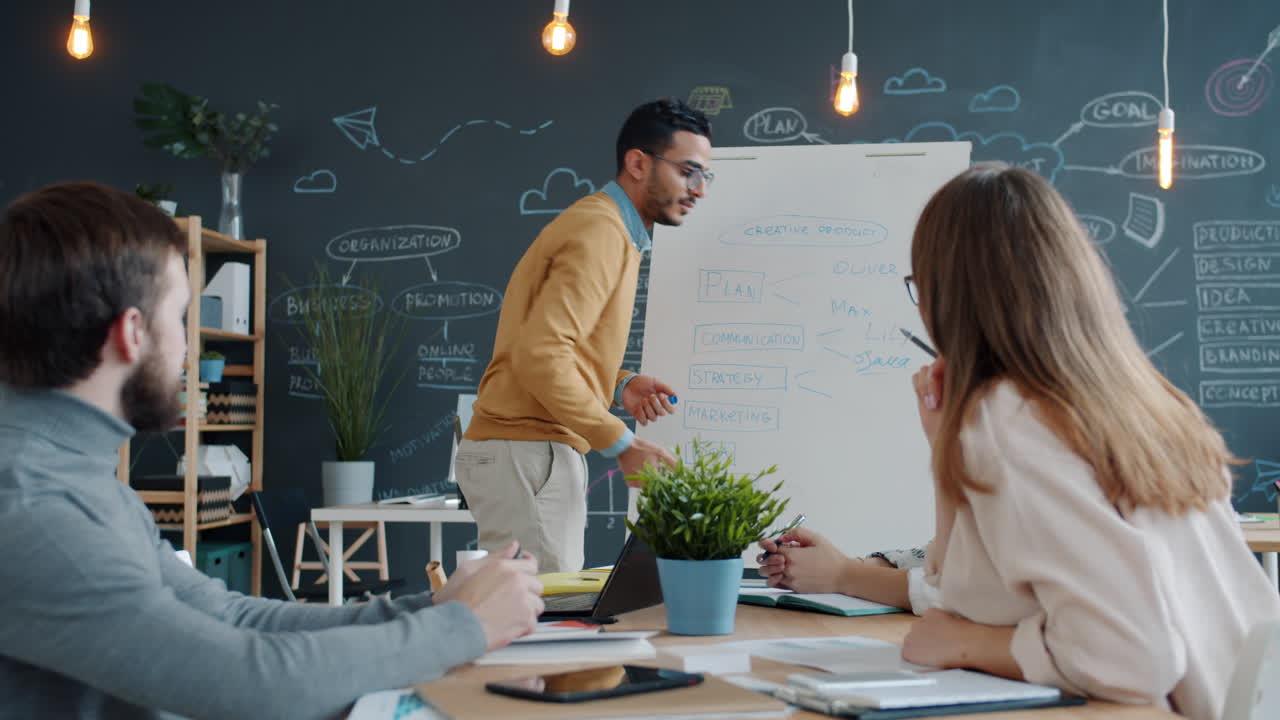 Business Team Meeting and Strategy Discussion