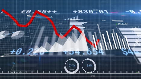 Animation-of-financial-data-processing-over-grid-and-dark-background