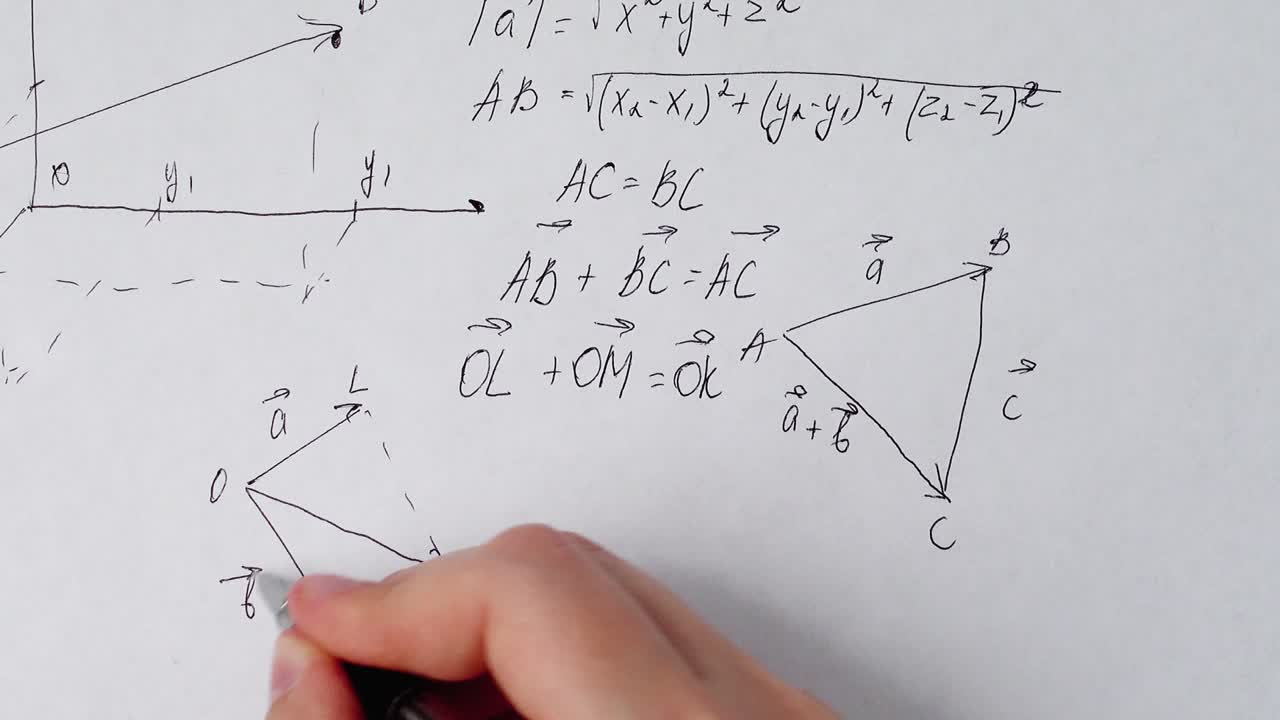 Writing of mathematical formulas on paper