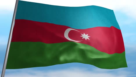 flag of azerbaijan