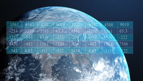 animation of financial data processing over globe