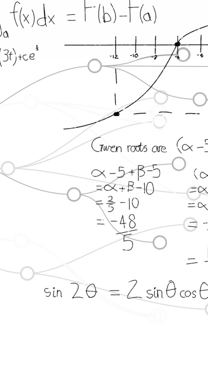 Animazione di punti che si collegano sopra equazioni matematiche su sfondo bianco.