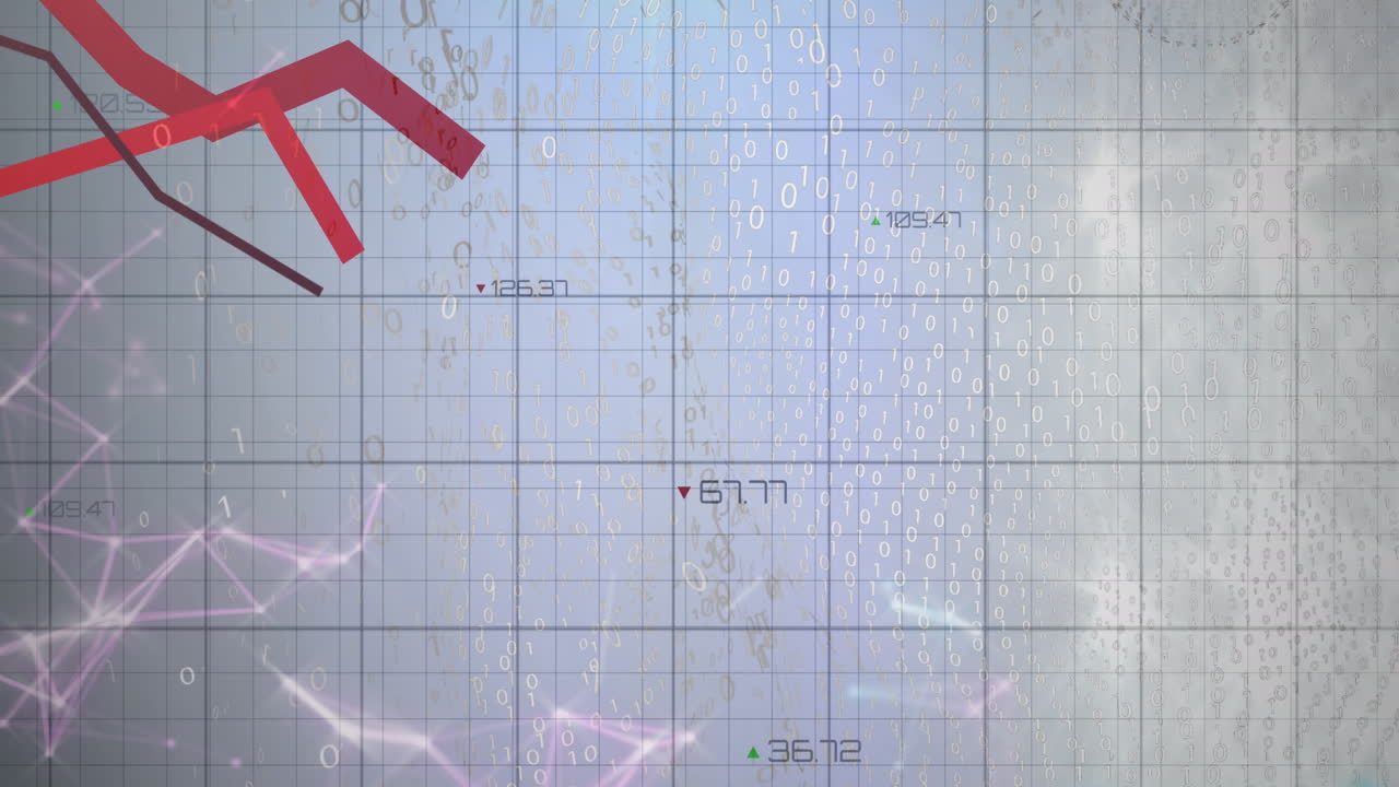 레드 라인의 애니메이션과 통계 및 그리드 상의 데이터 처리