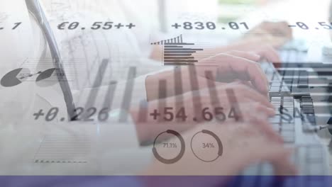 animation of financial data processing over people using computer