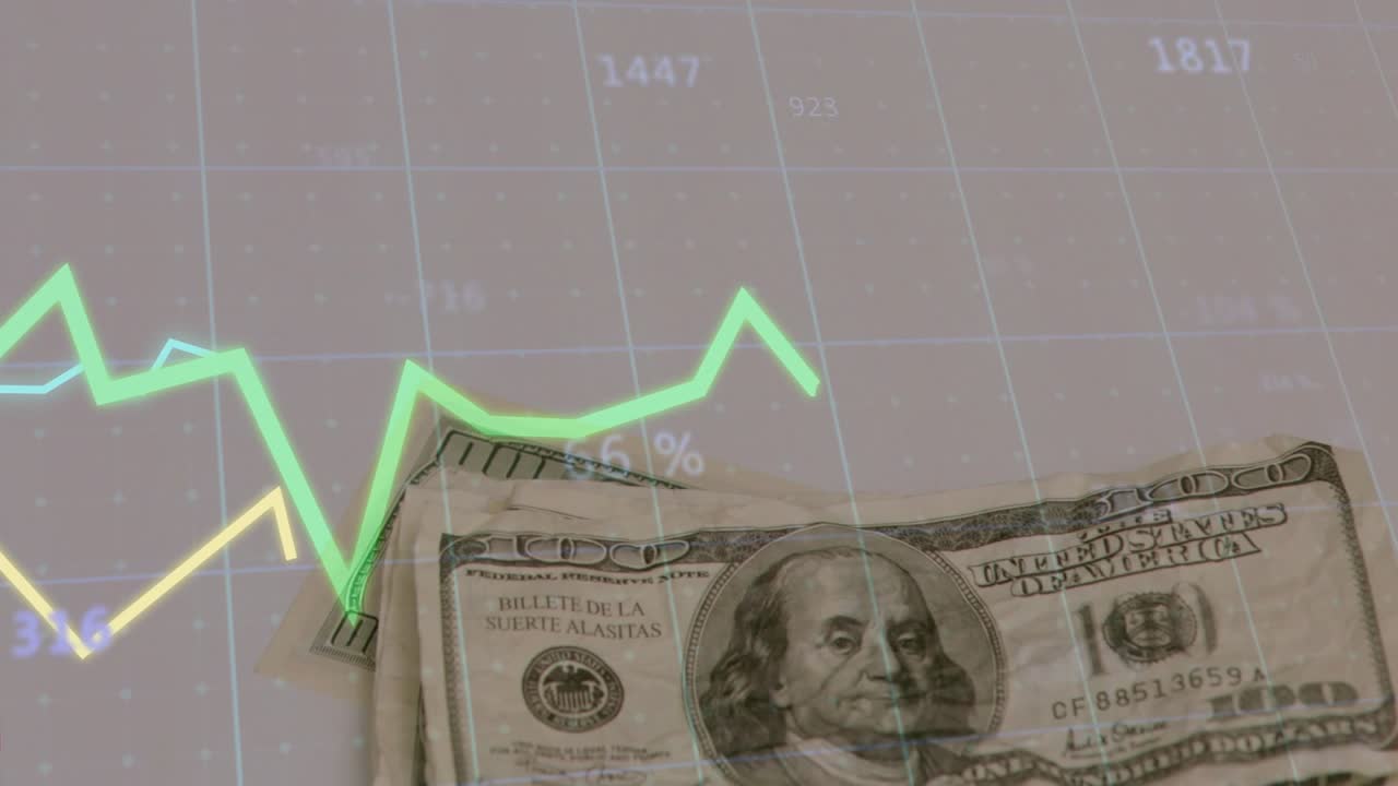 Numeric feed starting, charts fluctuating on grid as US$100 stack settling, showing market trends