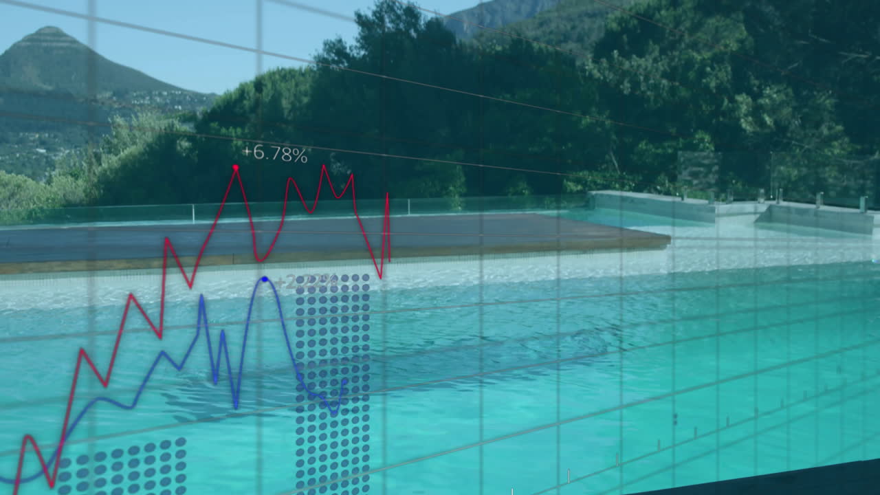 Graph lines overlaying swimming pool with mountain view, creating animation effect