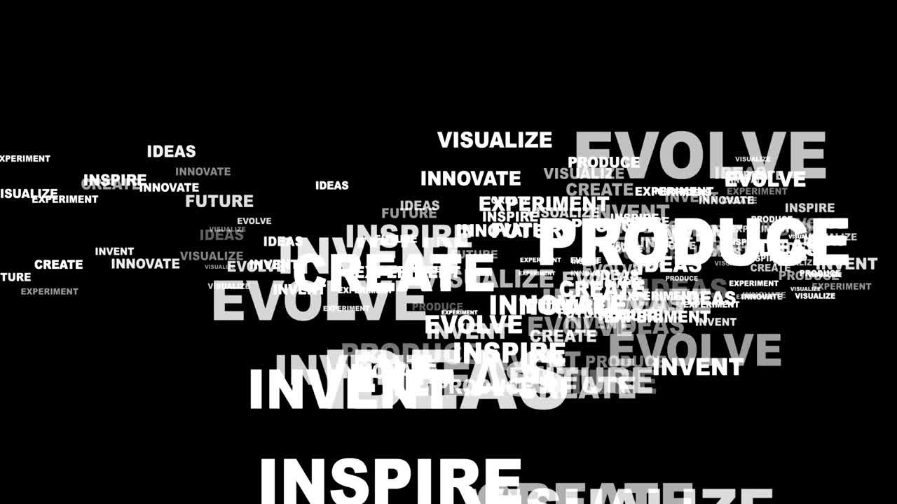 palabras clave de motivación, animación, representación, fondo, bucle