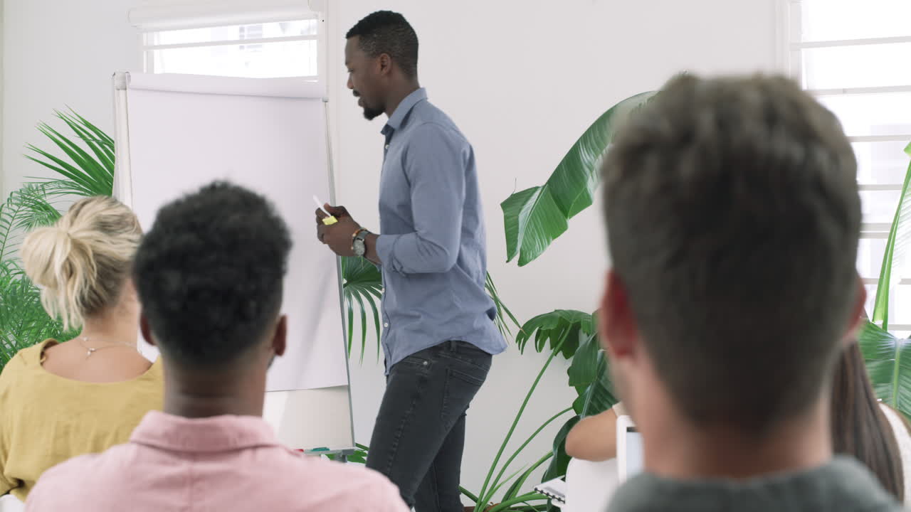 Presenting a seminar on idea generation