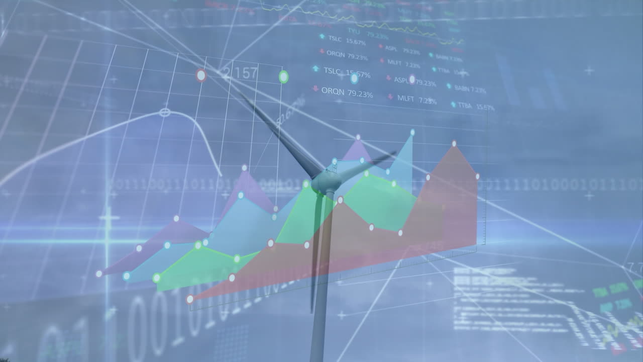 풍력 터빈에 대한 금융 데이터와 그래프의 애니메이션