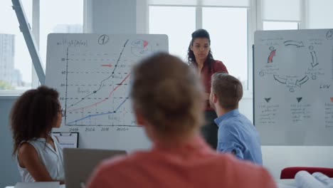 business female coach teaching employees in modern office