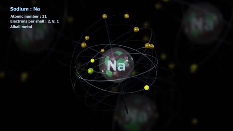 atom of sodium with 11 electrons in infinite orbital rotation with other atoms