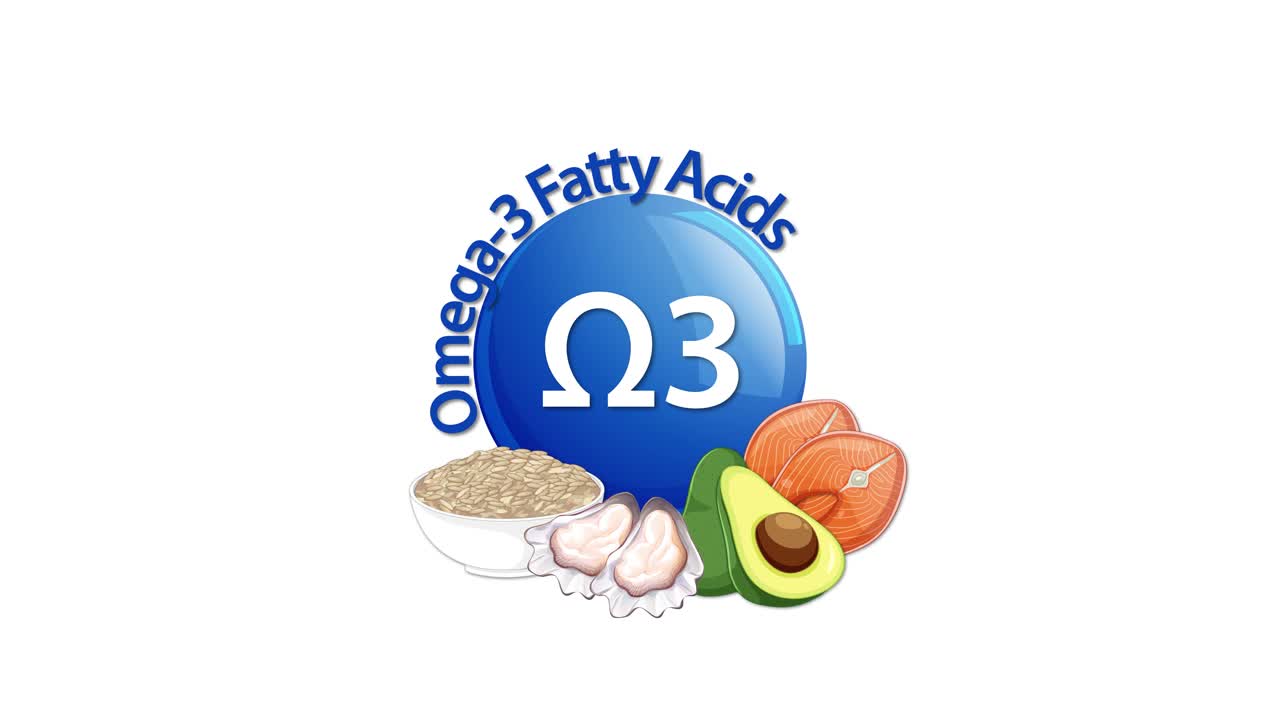 A blue Omega-3 icon animates in, surrounded by illustrated salmon, avocado, garlic, and grains on a clean white background with smooth transitions