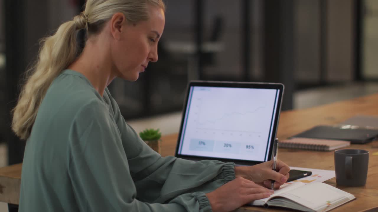 mujer de negocios caucásica sentada en un escritorio usando una computadora portátil y tomando notas