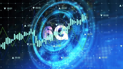 animation of data processing and diagrams over scope scanning with 6g text