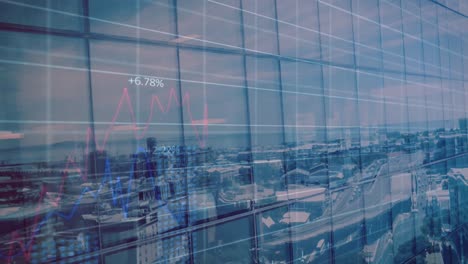 animation of financial data processing over cityscape