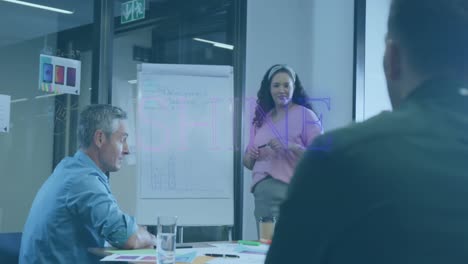 animación de texto brillante sobre diversas personas de negocios en la oficina.
