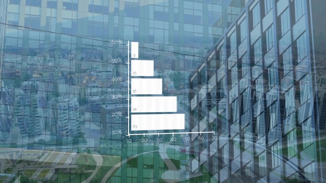 Animation von Finanzgrafiken über modernen Gebäuden.
