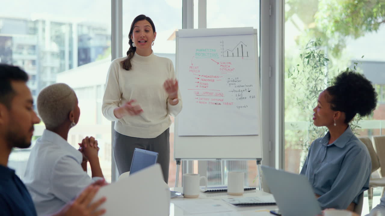 Meeting, presentation and whiteboard