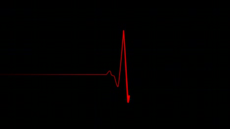 electrocardiogram graph, heart rhythm line on grid background