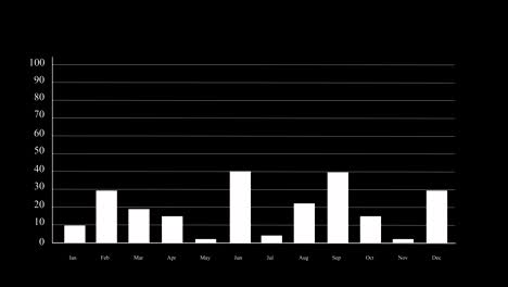 growing charts and graphs on a black background.