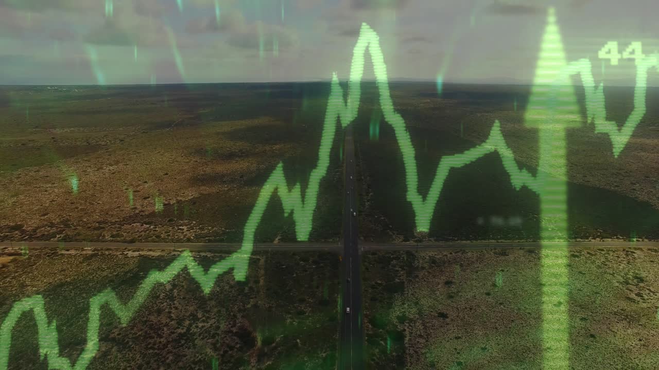 Playback beginning, green chart rising, peaking and annotating plain, showing market volatility