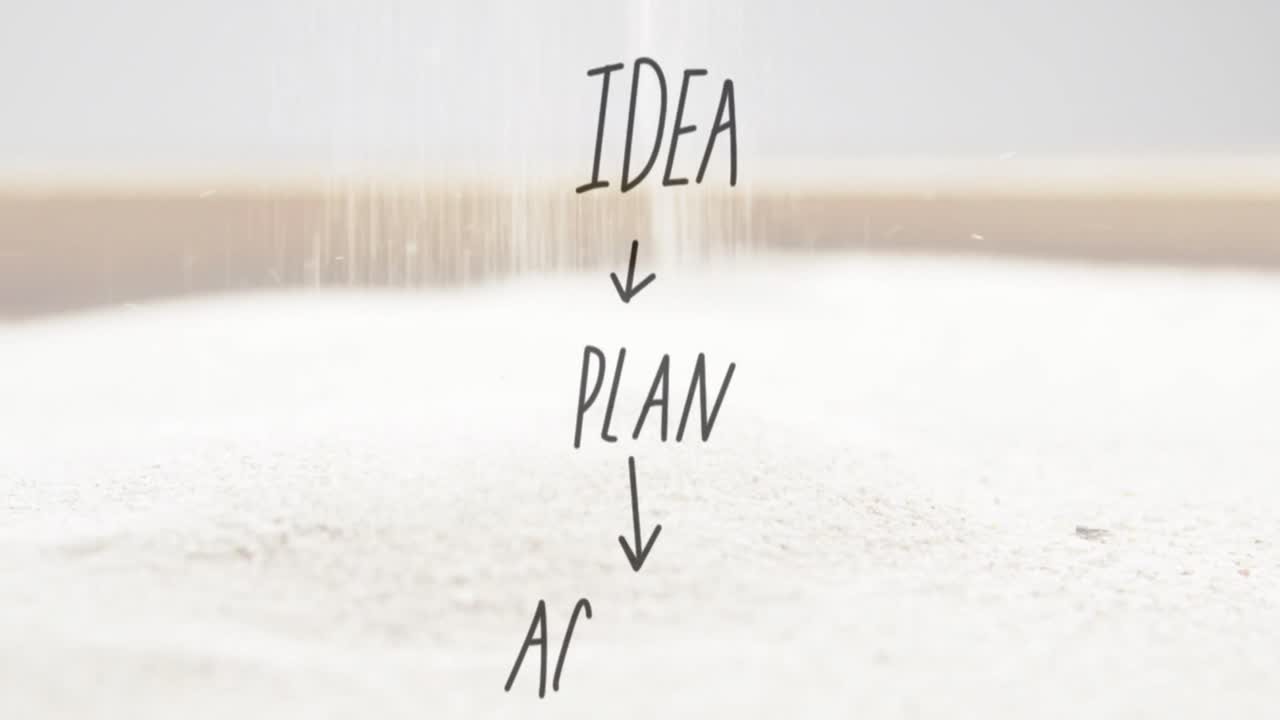 아이디어, 계획 및 행동의 애니메이션 백인 권력에 대한 텍스트 배너가 배경에 떨어집니다.