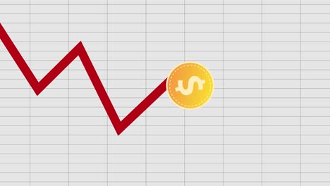 US-Dollar-Preisdiagramm-Sinkt.-2D-Animation