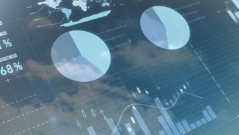 business graphs and charts