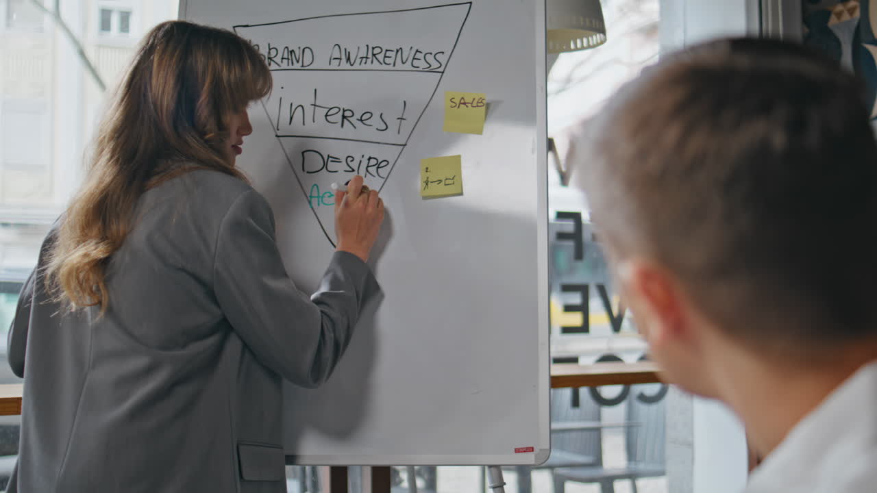 Woman coach drawing board presentation closeup. Young mentor explaining strategy