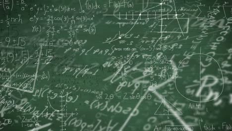 Animation-of-mathematical-equations-and-diagrams-against-green-background