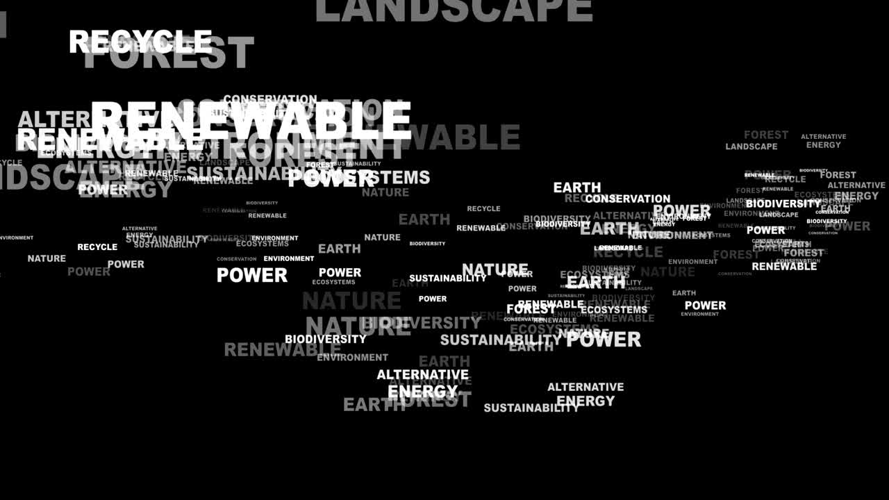 ECOLOGY Keywords Explosion Animation, Rendering, Background, Loop