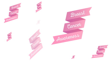 animation of multiple pink breast cancer text appearing on white background