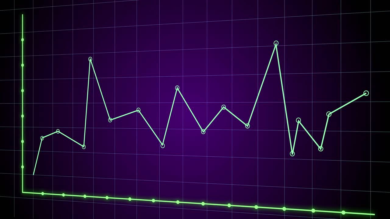 animación del gráfico financiero sobre un fondo violeta