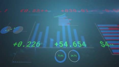 Animation-of-changing-numbers-over-multiple-graphs-and-trading-board-over-blue-background