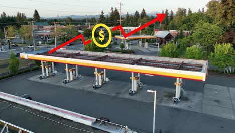 aerial view pulling away from an empty gas station with an interest rate animation showing increasing prices