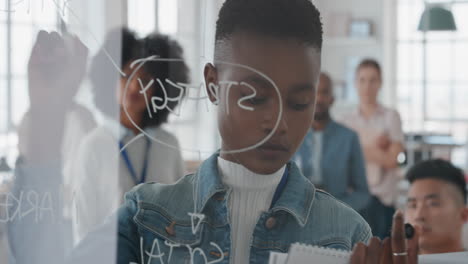 Joven-Mujer-De-Negocios-Afroamericana-Líder-De-Equipo-Escribiendo-En-Una-Pizarra-Entrenando-A-Colegas-Compartiendo-Ideas-De-Resolución-De-Problemas-En-Un-Seminario-De-Presentación-De-Oficina