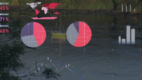 animation of data processing, stock market and world map over river