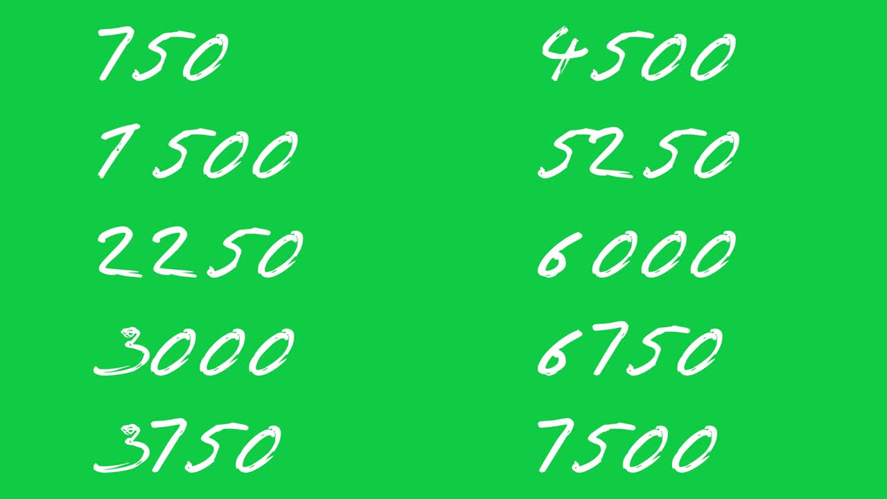 10000 segundos contador de tiempo, 24 horas de progreso, forma rápida de usar el contador de tempo en sus proyectos, puede usarlo de manera transparente con el modo de pantalla en su software gfx, tecla de croma el cobcept de las redes sociales, como, finanzas, conteo, millones de números