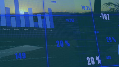 animación del procesamiento de datos estadísticos contra el sol que brilla a través de las montañas