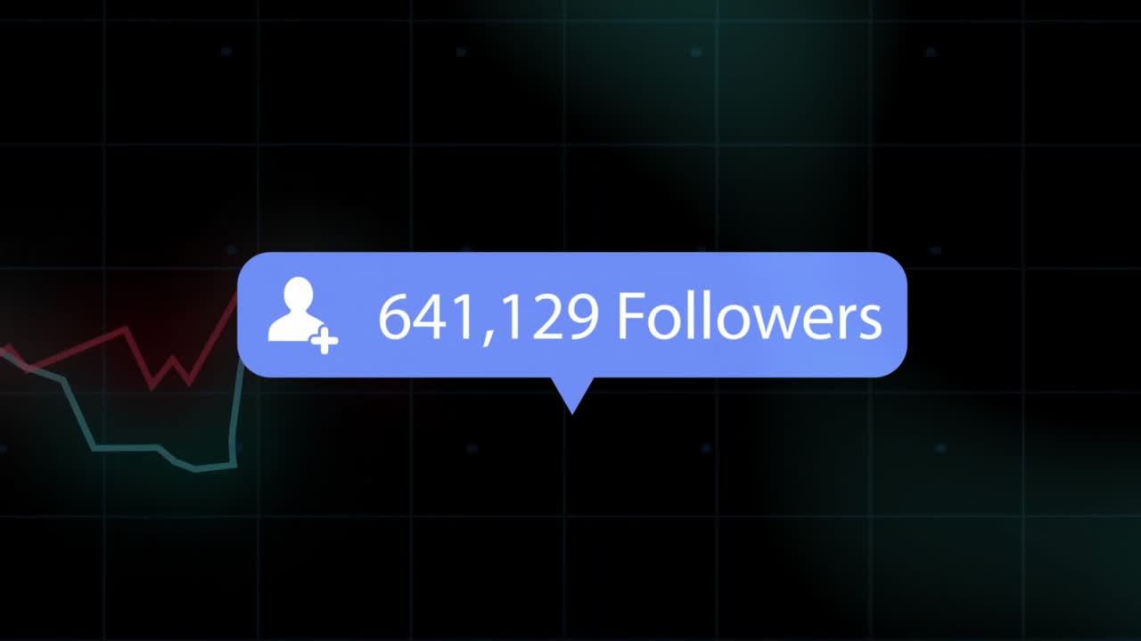 Dark grid overlaying line graphs initiating blue follower bubble updating counts tracking growth