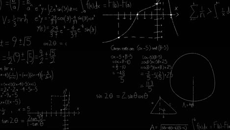 Math-formulas-on-blackboard