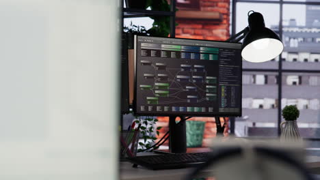 empty ai industria lugar de trabajo de inicio aprovechando la tecnología de aprendizaje automático