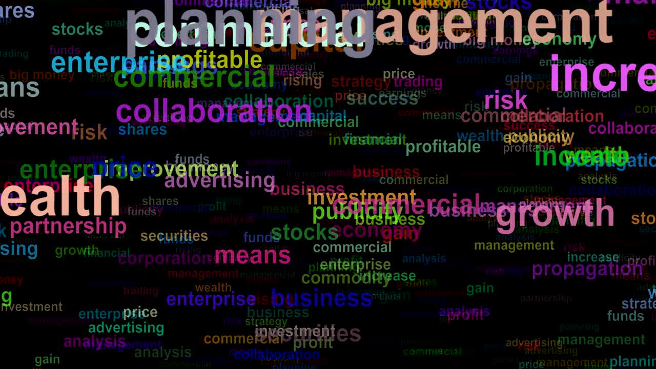 Business concept words moving RIGHT, seamless loop