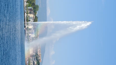 vertical view of the geneva water fountain in geneva, switzerland