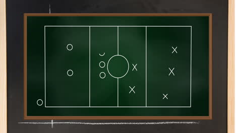 animación de la estrategia del juego de fútbol dibujada en pizarra verde contra un fondo gris