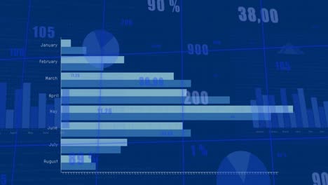 animation of diverse graphs and financial data on blue background