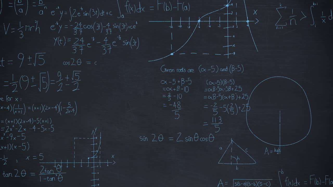 animación de ecuaciones matemáticas sobre un fondo negro