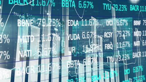 financial data and statistical data processing against mathematical equations