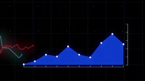 on dark grid background, blue line graph animation showing upward trend