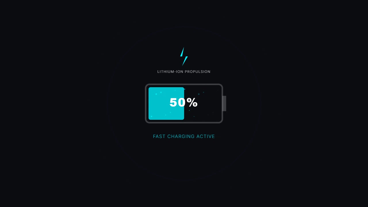 Digital Battery Charging Animation with Percentage Progress